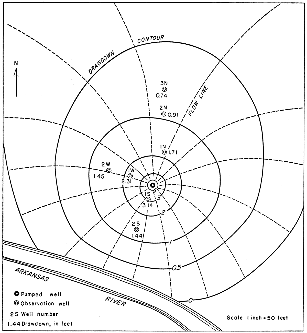 Contour map showing drawdown at end of aquifer test at Norbert Irsik site.