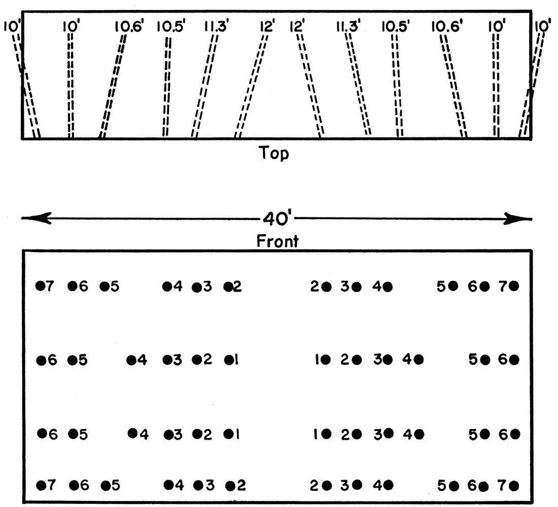 Diagram showing placement of shot holes, Pioneer Mine, Sun City.