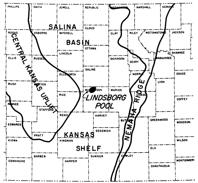 Map of central Kansas showing Lindsborg Pool between Central Kansas Uplift to west, Nemaha Ridge to east. Salina Basin to north, and Kansas Shelf to south.