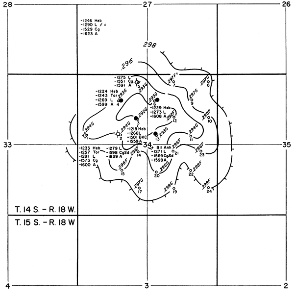 Isotime from Anhydrite to reflection in Upper Pennsylvanian.