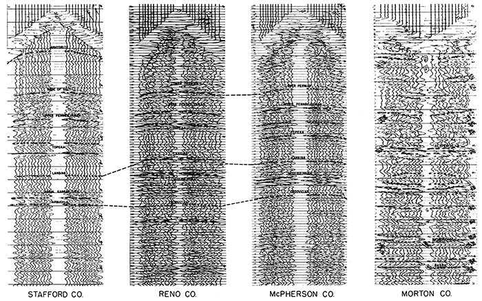 Seismic records for Stafford, Reno, McPherson, and Morton counties.