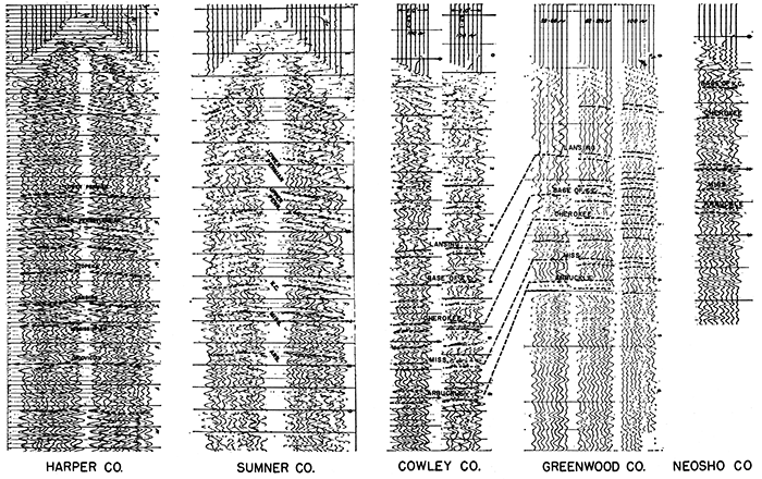 Seismic records for Harper, Sumner, Cowley, Greenwood, and Neosho counties.