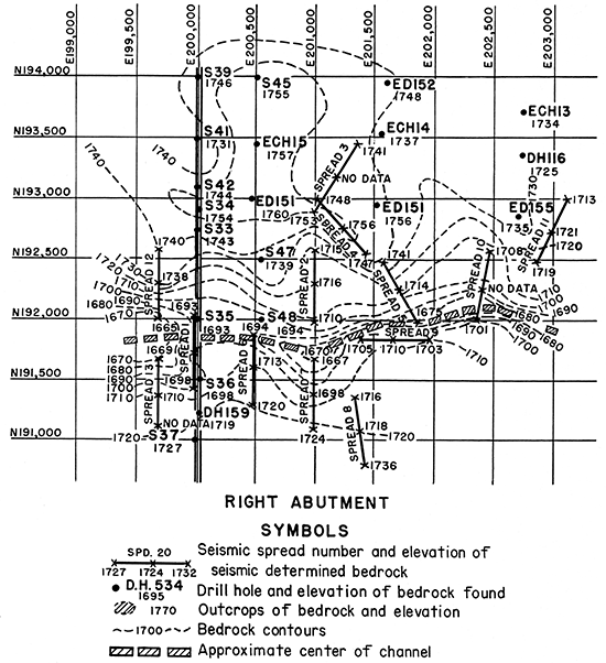 Map showing bedrock contours.