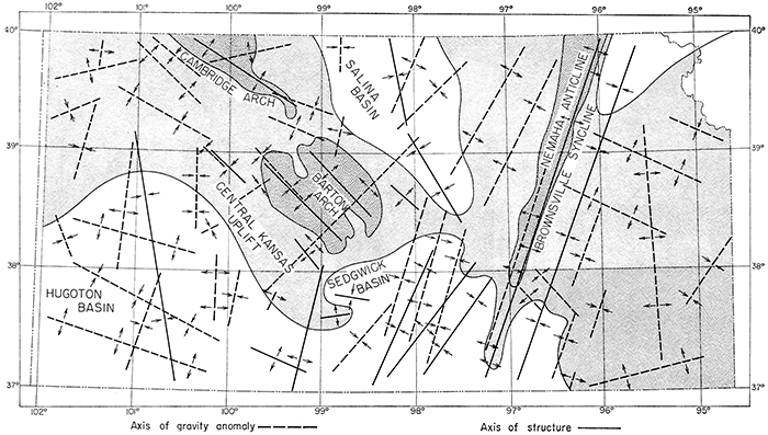 Map showing gravity anomaly axes and basement structural axes.