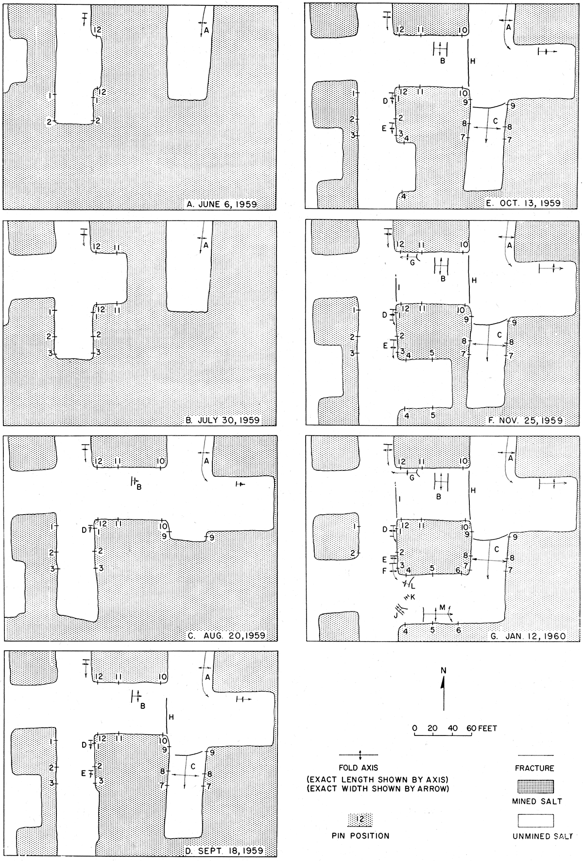 Mine plan of study area, Lyons mine, American Salt Company.