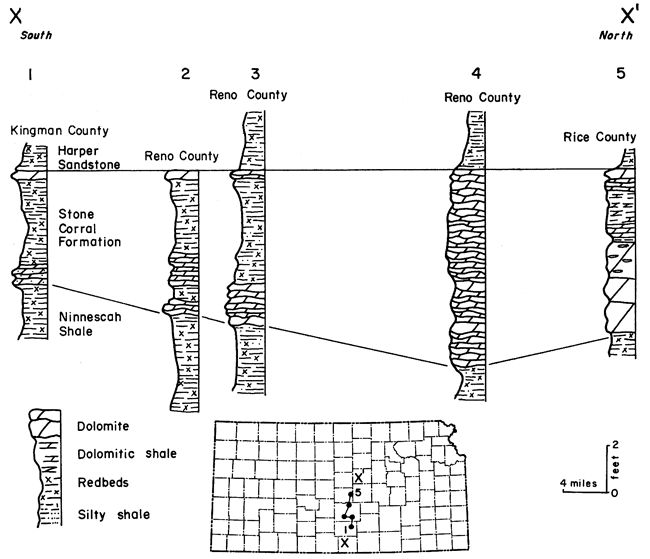 Five sections running from north to south.