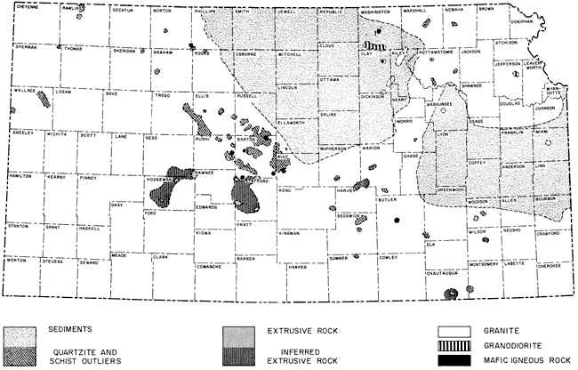 Precambrian rock-types of Kansas.