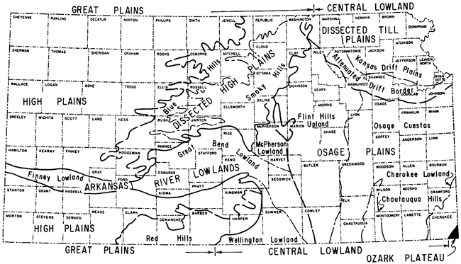 High Plains in west; Arkansas River Lowlands stretches from SW to SC Kansas; Osage Plains in east with Chautauqua Hills and Cherokee Lowlands; Dissected Till Plains (Glaciated Region); and others.
