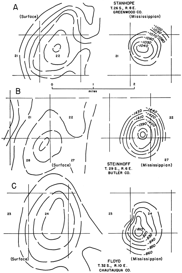 Three anticlines showing surface structure and Mississippian tops.