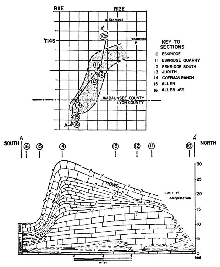 cross section from northern Lyon County to central Wabaunsee County; thickest Bennett Limestone starts at county line and does not thin; shalier bed starts thick but thins.