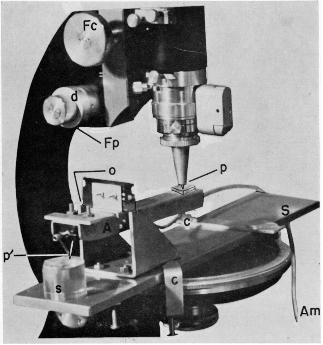 Device used to measure interval between peels on an embedded sample which is being ground and polished.