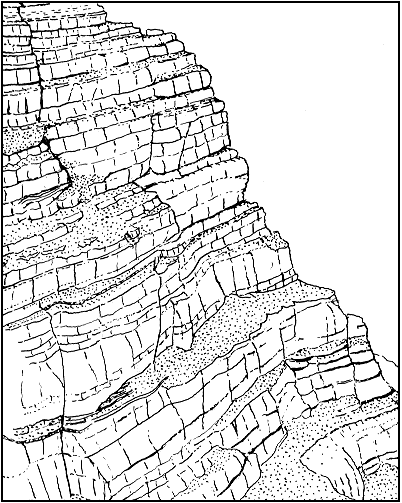 diagram of mountain side showing cyclothems expressed as bedding