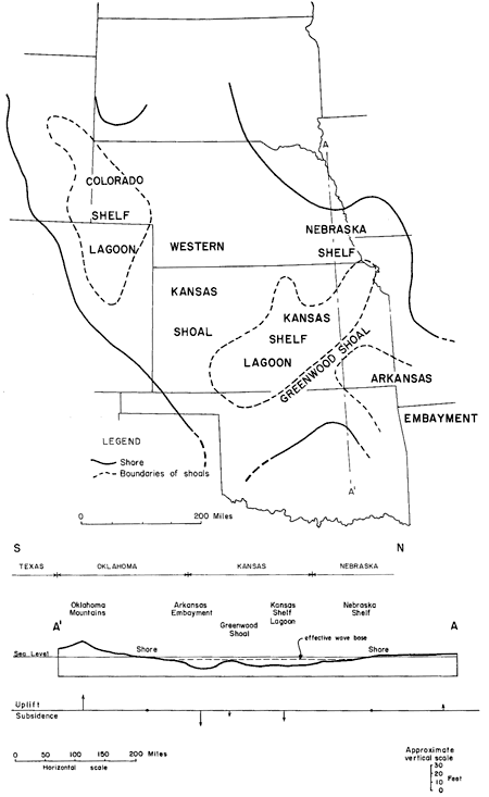 deeper parts of sea in northern and southers Kansas separated by Greenwood Shoal, runs from southwest to northeast across south-central Kansas.