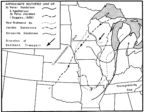 sediment tansport to southwest; Galesville reaches to central Illinois, new Richmond and Jordan to southern Missouri, St. Peter to Kentucky