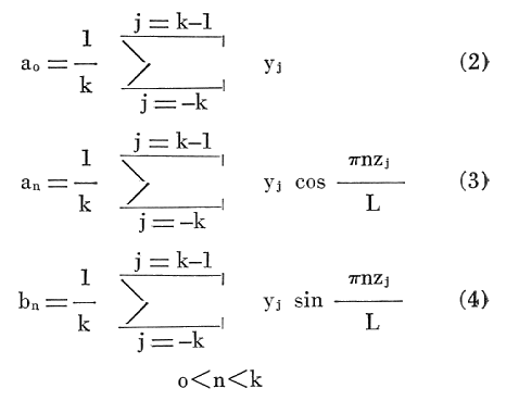 equations 2, 3, and 4, defining a0, an, and bn