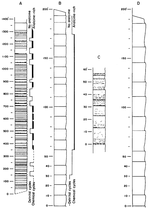 Four generalized sections.