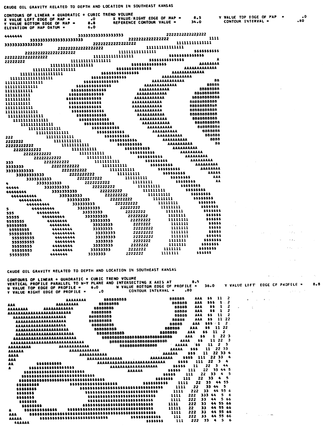 Example contours printed with a line printer.