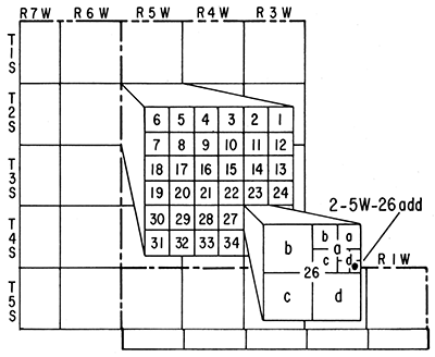 Letter designation goes from largest to smallest while quarter calls go from smallest to largest; thus 26add (a = NE, b = NW, c = SW, d = SE) is written as SE SE NE sec. 26.