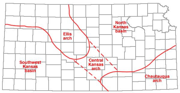 Southwest Kansas basin, Ellis arch, Central Kansas arch, North Kansas basin, and Chautauqua arch are delineated on this map