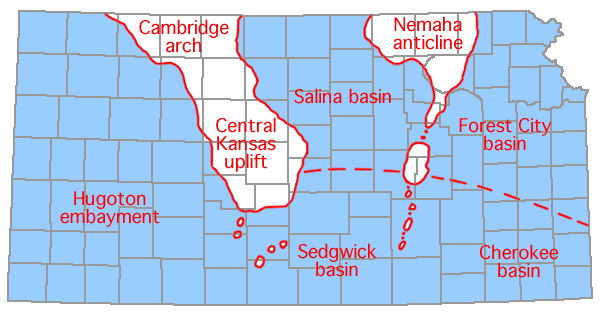 Map of Kansas with counties outlined and Hugoton embayment, Sedgwick basin, Salina basin, Forest City basin, Cherokee basin shaded in blue; Cambridge arch, Central Kansas uplift, and Nemaha anticline in white.