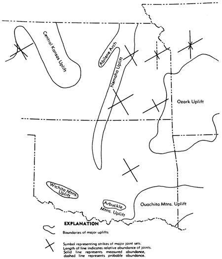Map of Midcontinent showing joint systems.