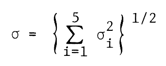 total error = square root of the [sum from 1 to 5 of the square of the individual errors].