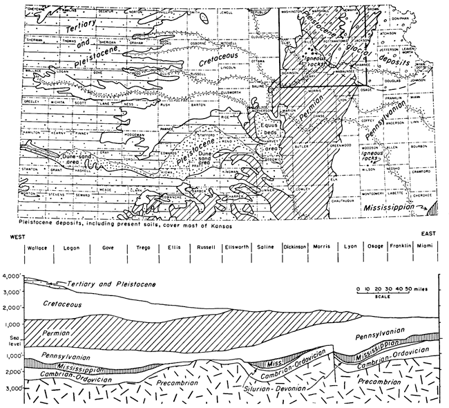 Generalized geology of Kansas; Manhattan in band of Permian rocks that stretches from north to south; is south of glacial deposits.