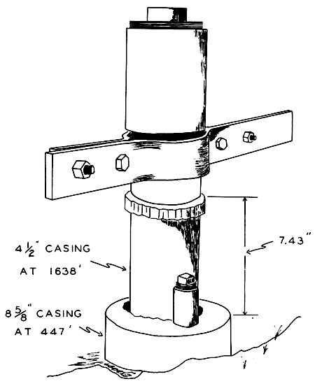 Sketch of wellhead equipment.