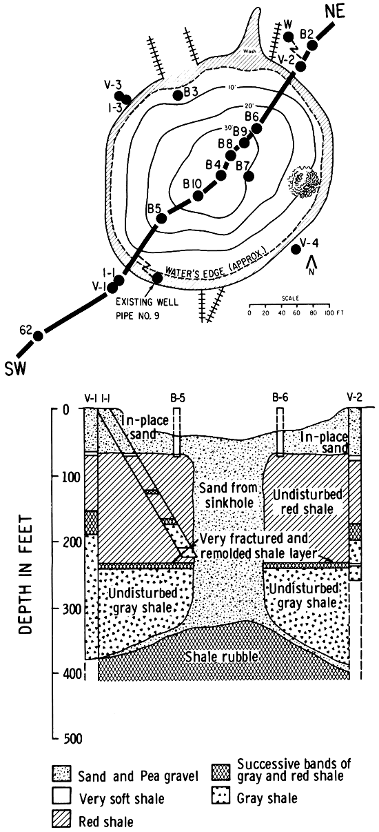 map and cross section views of sinkhole