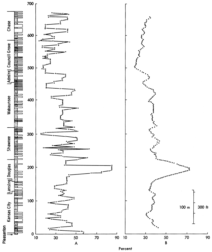 Quartz curves adjusted to match curve with equally spaced points for analysis and with smoothed version of curve.