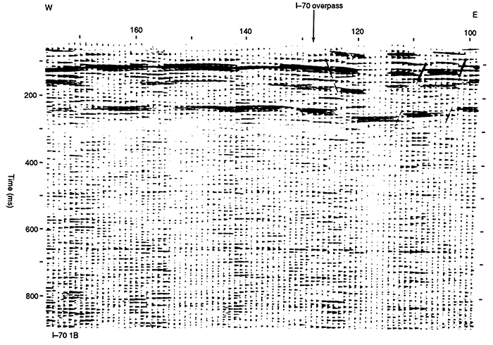 Seismic-reflection record sections for west-east profile along I-70 that traverses area between Witt sink and Crawford sink.