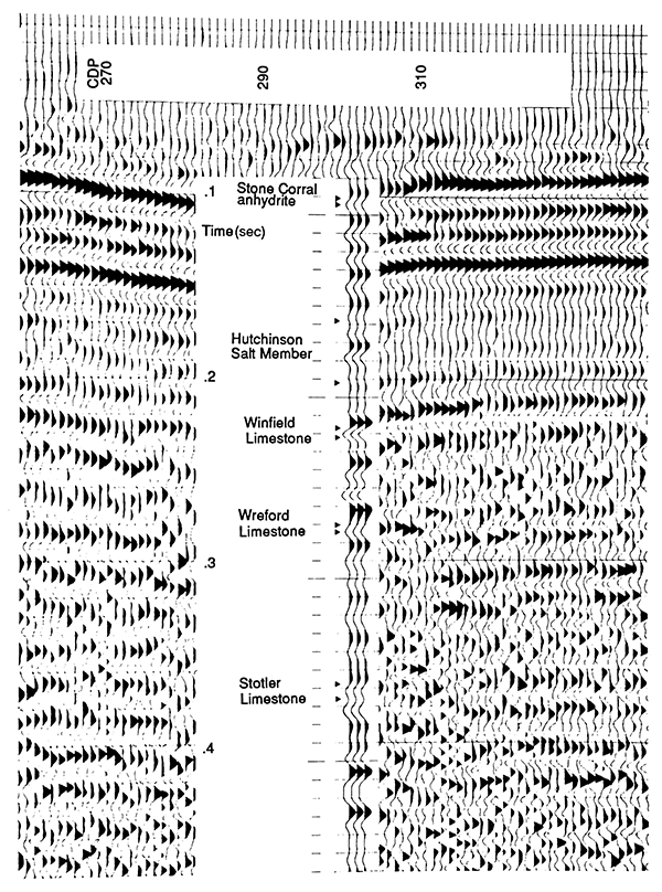 Comparison of seismic and synthetic data, from Stone Corral Anhydrite down to Stotler Limestone.
