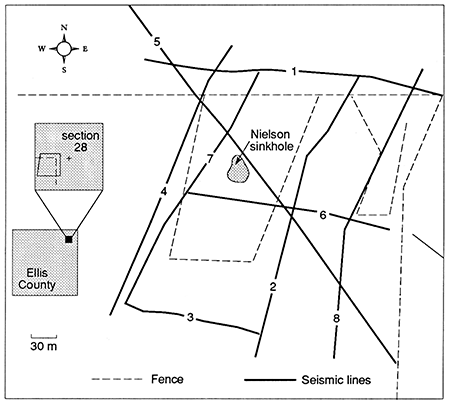 Profile-location map for Nielson sinkhole in Ellis County.