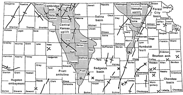 map of Kansas showing major structural features