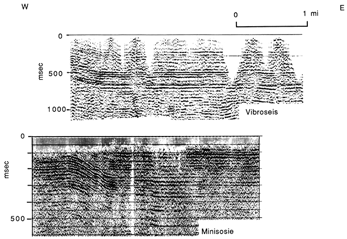 Two seismic sections showing differences seen from using sources with different frequencies.