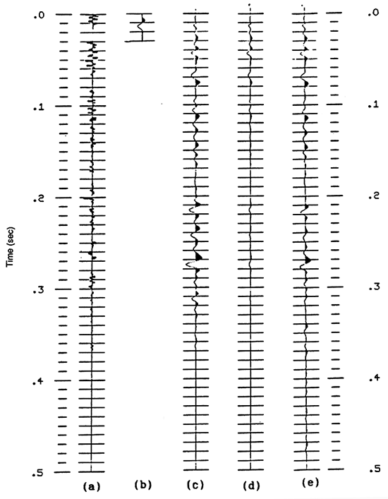 S10A synthetic seismogram.