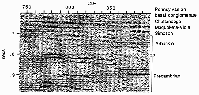 Large-scale detail of the Rice County seismic section with interpretation.