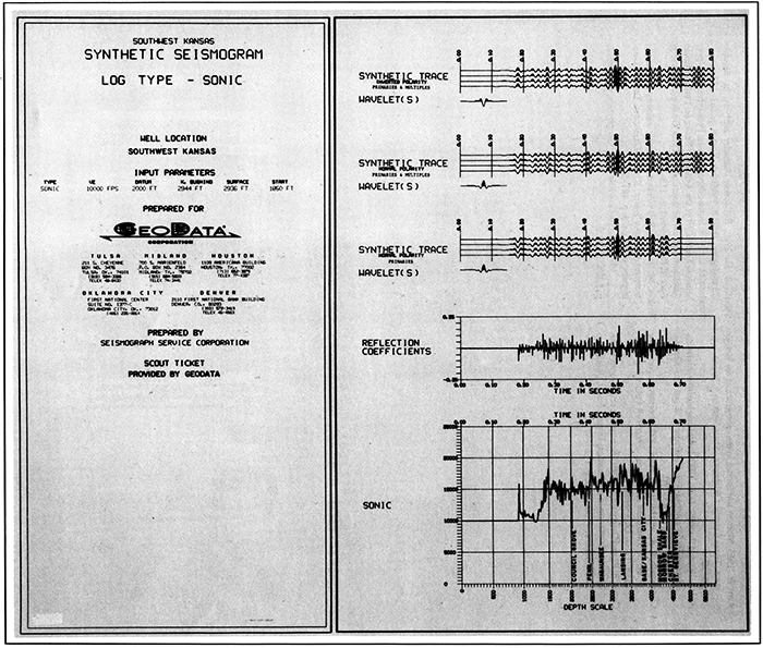 Synthetic seismogram sample.