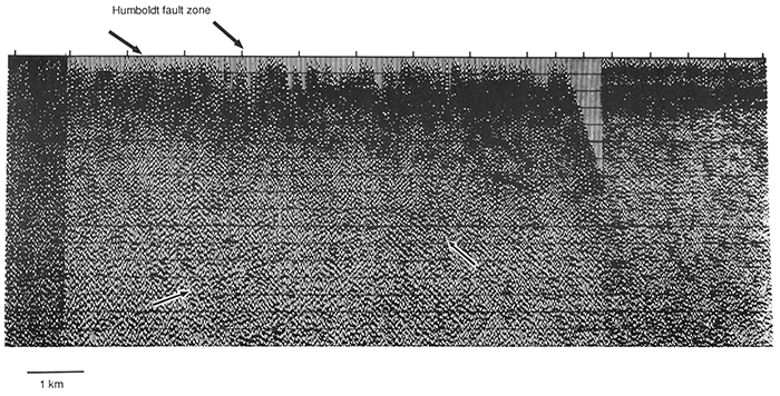 COCORP profile 1 in the vicinity of the Humboldt fault zone.