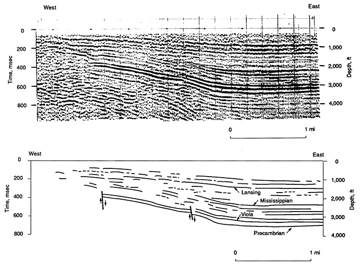 Seismic record and interpretation of Line B.