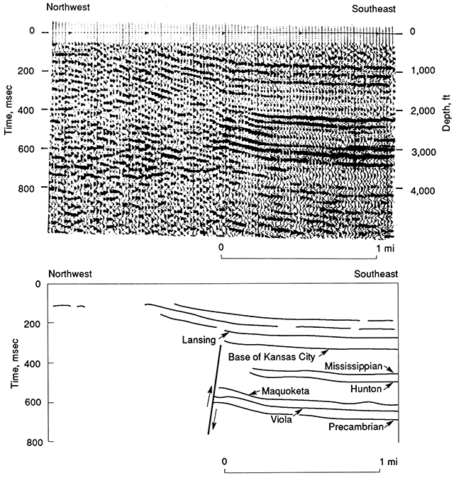 Seismic record and interpretation of Line C.