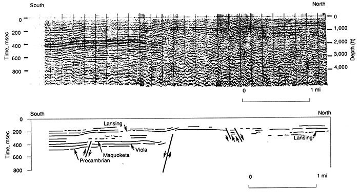 Seismic record and interpretation of Line D.