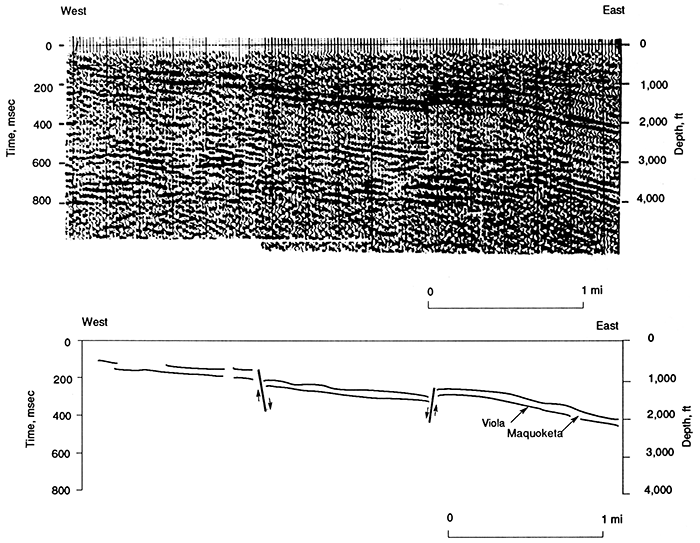 Seismic record and interpretation of Line A.