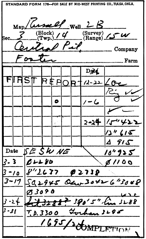 Handwritten scout ticket, 1936.