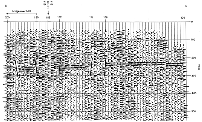 North-south seismic section along the section-line road, south from the bridge shown in fig. 43.