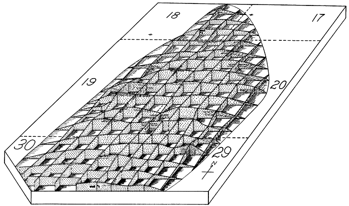 Block diagram for producing sand in Browning oil field.