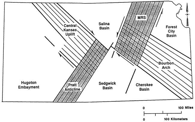 Pratt anticline and Midcontinent Rift System have SW-NE trend; Central Kansas uplift and Bourbon arch have NW-SE trend.