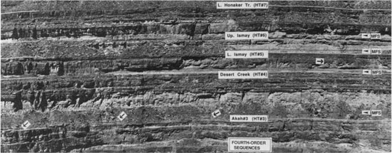 Black and white photo, close up of canyon wall from fig. 8.