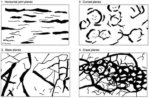 Four black and white drawings showing general features of dessication cracks.