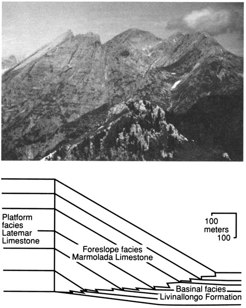Black and white photo of vertical margin geometry and sketch illustrating features.